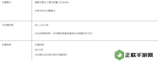 任天堂Switch 2续航时间公开：2至6.5小时！