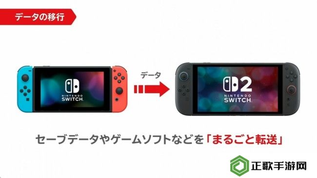 任天堂公布新旧Switch数据转移指引 旧卡不能用了