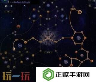 流放之路2地图天赋怎么加点 异界天赋高收益指南