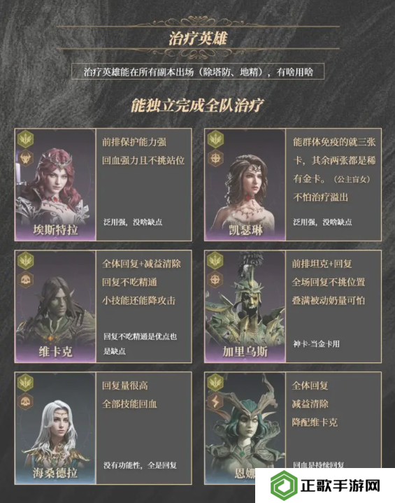 龙息神寂紫卡英雄强度一览   紫卡英雄推荐及抽卡攻略图片4