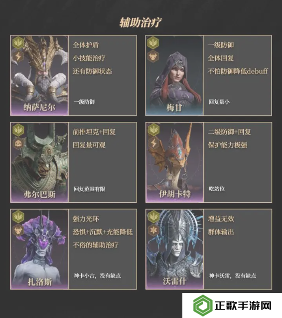龙息神寂紫卡英雄强度一览   紫卡英雄推荐及抽卡攻略图片5