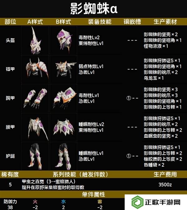 怪物猎人荒野套装效果图鉴   全套装效果及制作材料总汇图片56