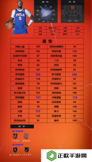 美职篮全明星球员推荐1号位