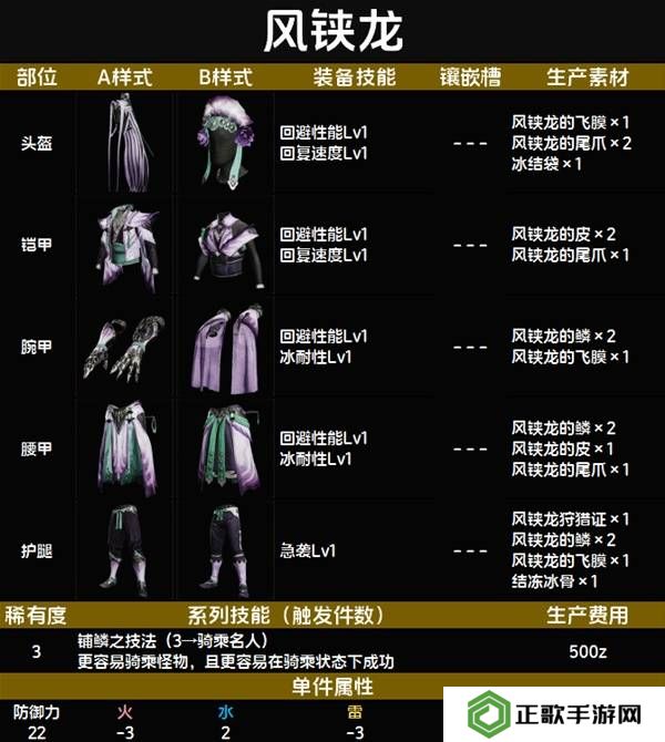 怪物猎人荒野套装效果图鉴   全套装效果及制作材料总汇图片20