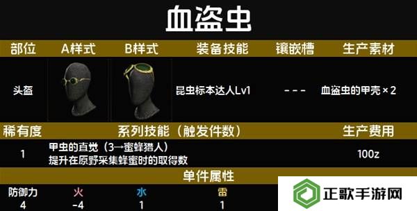 怪物猎人荒野套装效果图鉴   全套装效果及制作材料总汇图片5