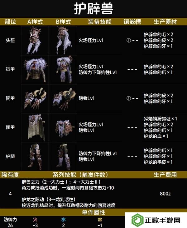 怪物猎人荒野套装效果图鉴   全套装效果及制作材料总汇图片35