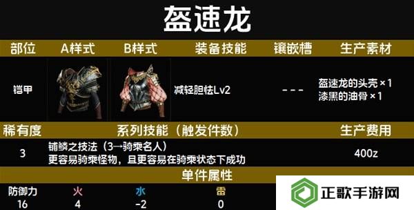 怪物猎人荒野套装效果图鉴   全套装效果及制作材料总汇图片17