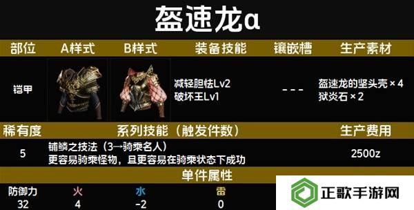 怪物猎人荒野套装效果图鉴   全套装效果及制作材料总汇图片54