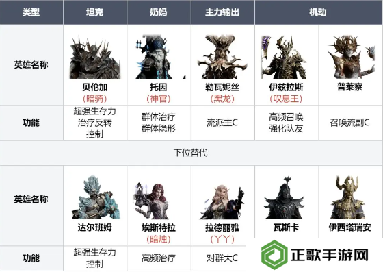 龙息神寂寒霜