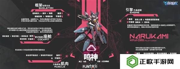 解限机改装选择   全部机甲改件