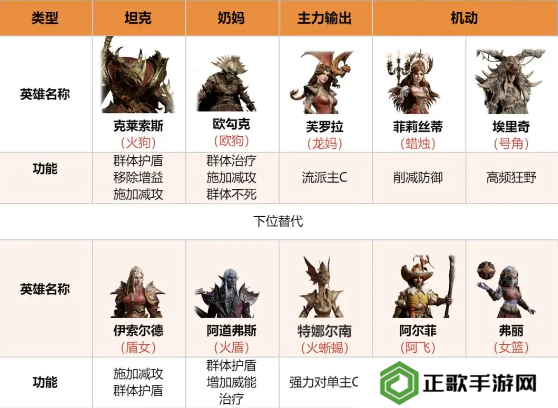 龙息神寂寒霜