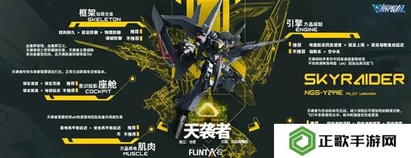 解限机改装选择   全部机甲改件
