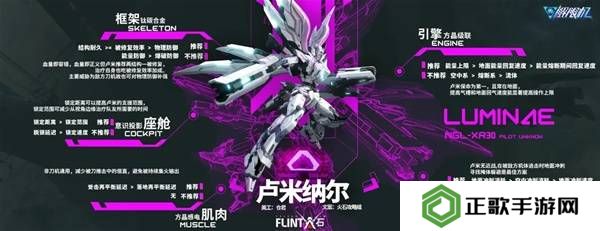 解限机改装选择   全部机甲改件