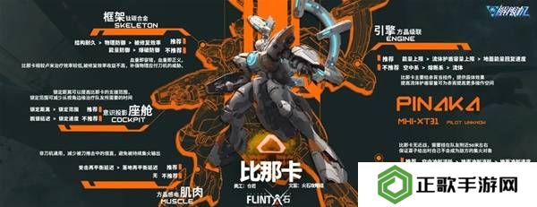 解限机改装选择   全部机甲改件