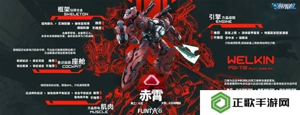 解限机改装选择   全部机甲改件