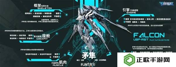 解限机哪个机甲厉害   最强机甲推荐图片3