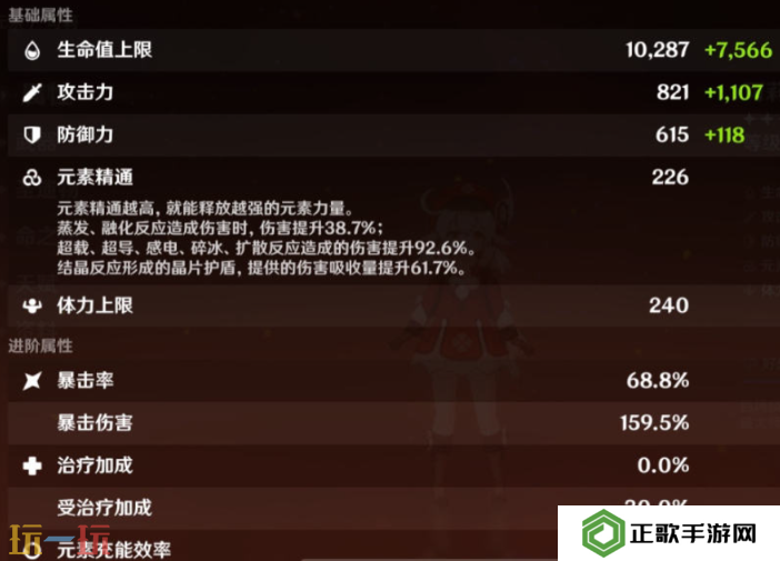 原神可莉毕业面板是多少 可莉毕业面板数据一览