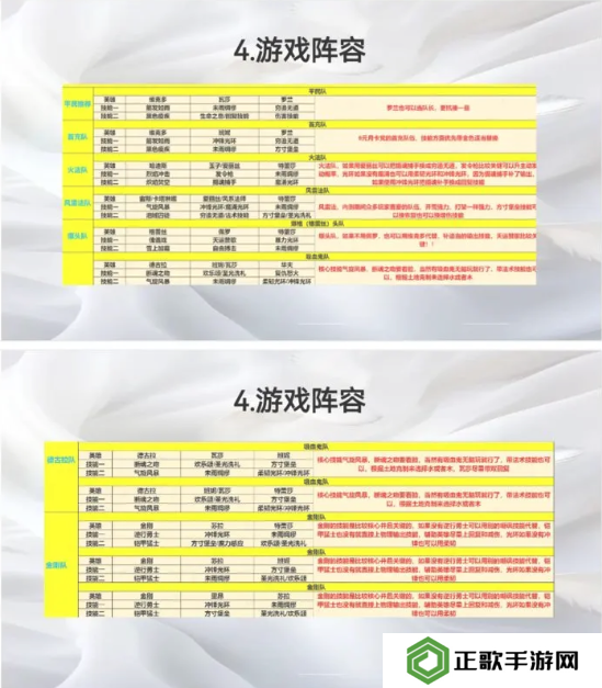 荒野国度攻略大全   保姆级对战心得图片14