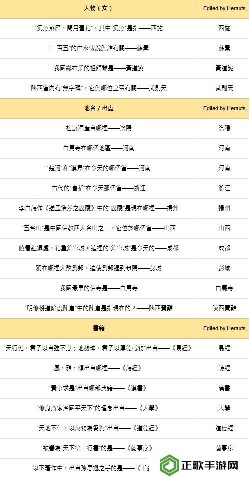 燕云十六声红炉雅集问题答案总汇图片2