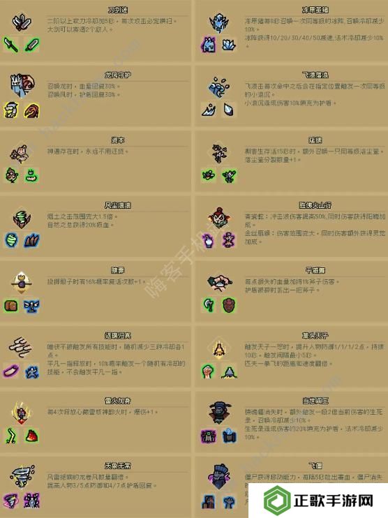 通神榜神通合成表 所有神通合成公式属性总汇图片2