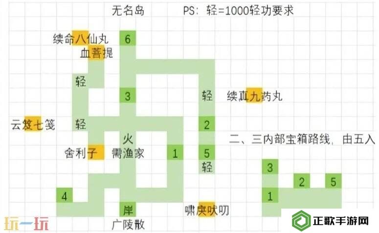 大江湖之苍龙与白鸟无名岛地图全收集 无名岛收集采集攻略