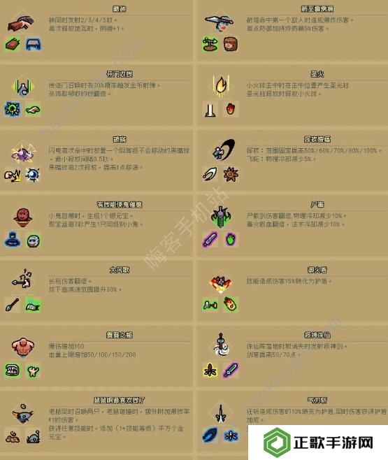 通神榜神通合成表 所有神通合成公式属性总汇图片3