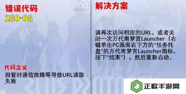 蓝色协议攻略大全2023 最新新手必备技巧总汇图片2