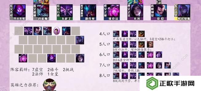 云顶之弈s9最强阵容排行榜 s9强势上分阵容组合推荐图片11