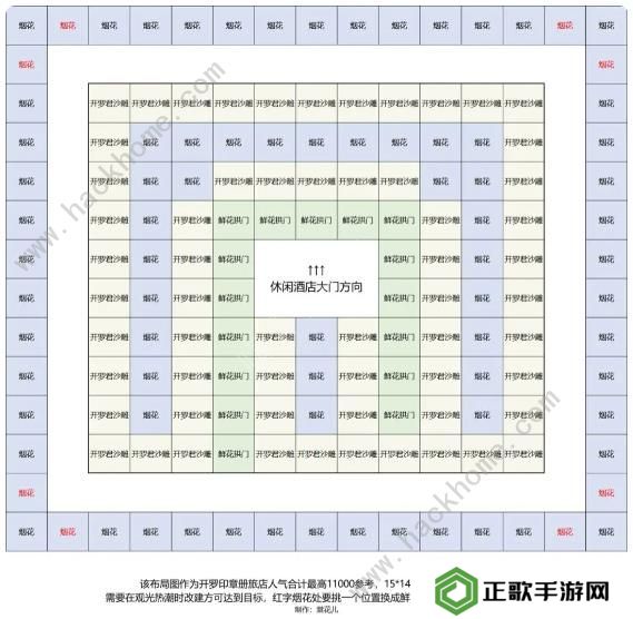 南国度假岛物语攻略大全 2023新手少走弯路技巧总汇图片9