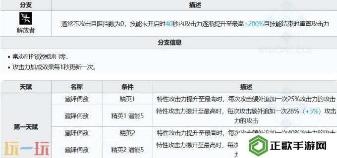 明日方舟离解复合新四星测评 骋风强度测评及使用攻略