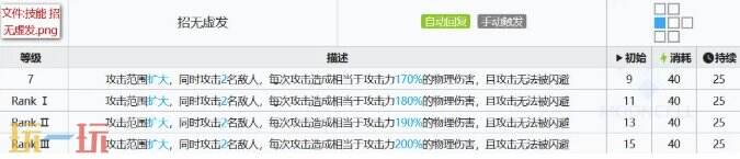 明日方舟离解复合新四星测评 骋风强度测评及使用攻略
