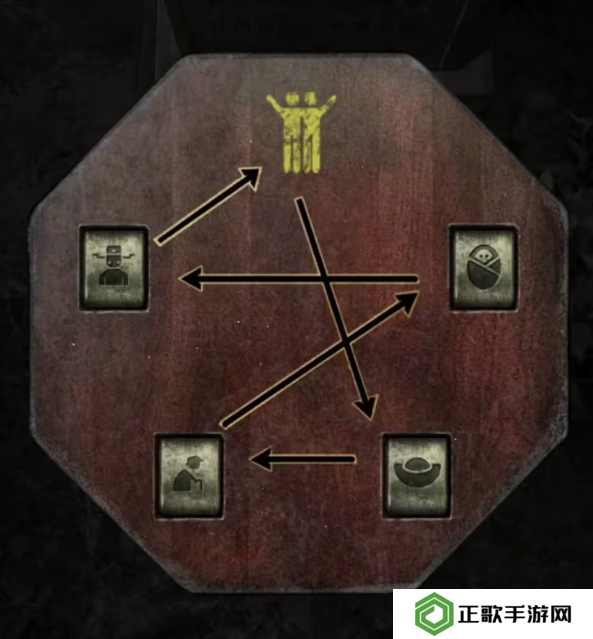 招魂棺第一