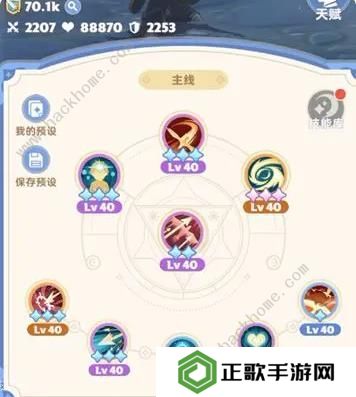 出发吧麦芬游侠技能搭配攻略 游侠最强阵容推荐图片1