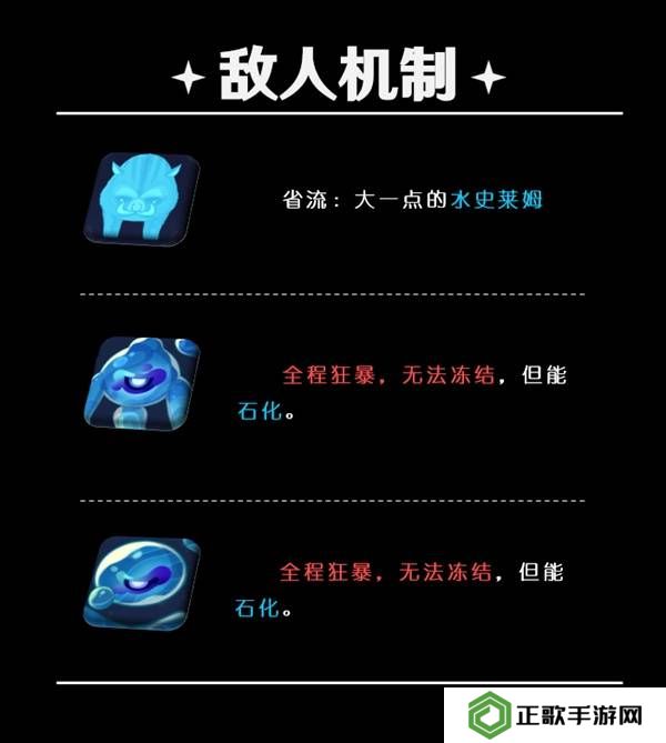 原神5.5深渊12层怎么打   深渊12层阵容推荐