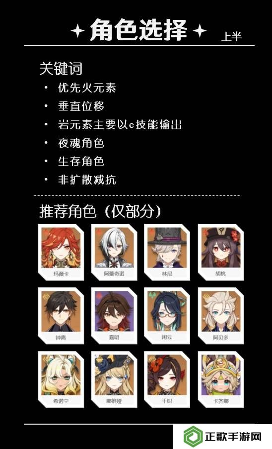 原神5.5深渊12层怎么打   深渊12层阵容推荐