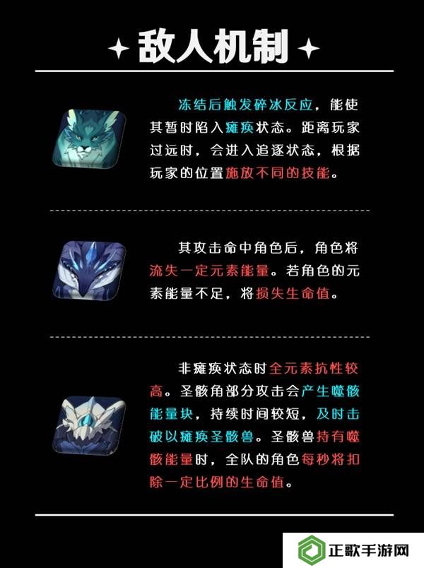 原神5.5深渊12层怎么打   深渊12层阵容推荐