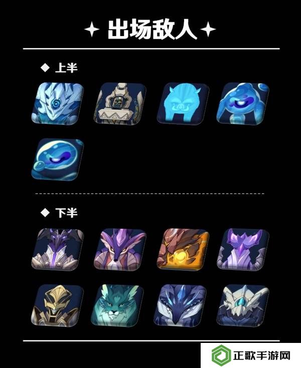 原神5.5深渊12层怎么打   深渊12层阵容推荐