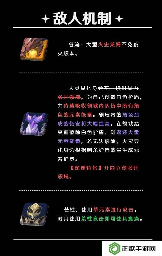 原神5.5深渊12层怎么打   深渊12层阵容推荐