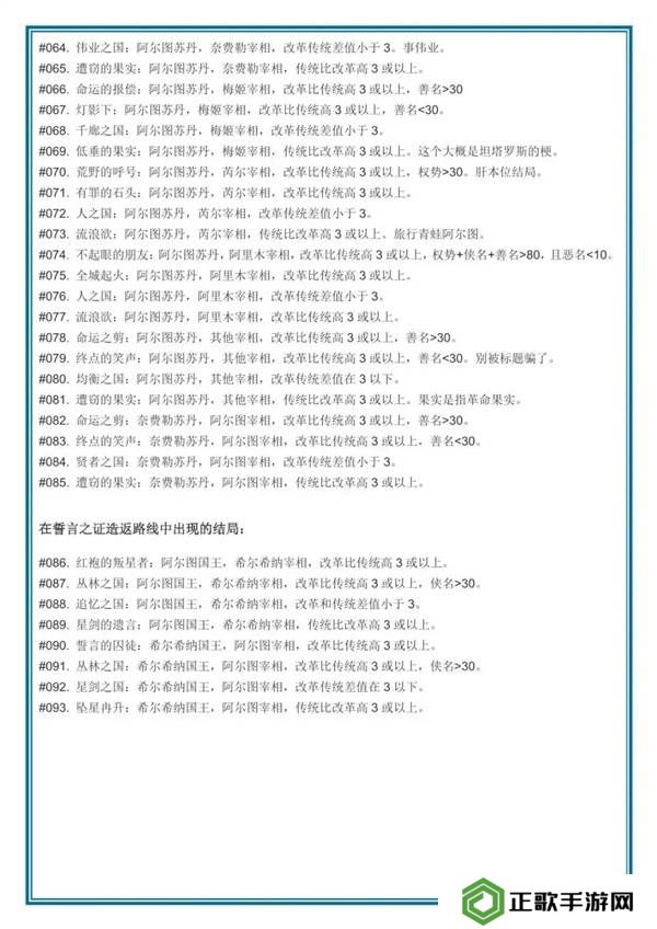苏丹的游戏结局攻略大全   逃亡