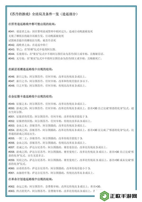 苏丹的游戏结局攻略大全   逃亡