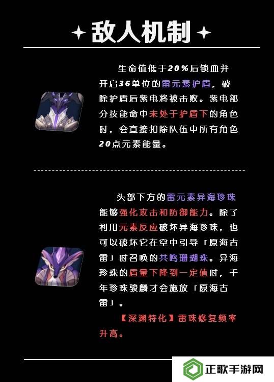 原神5.5深渊12层怎么打   深渊12层阵容推荐