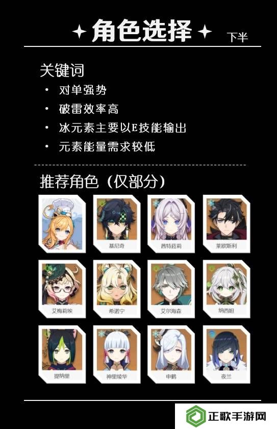 原神5.5深渊12层怎么打   深渊12层阵容推荐