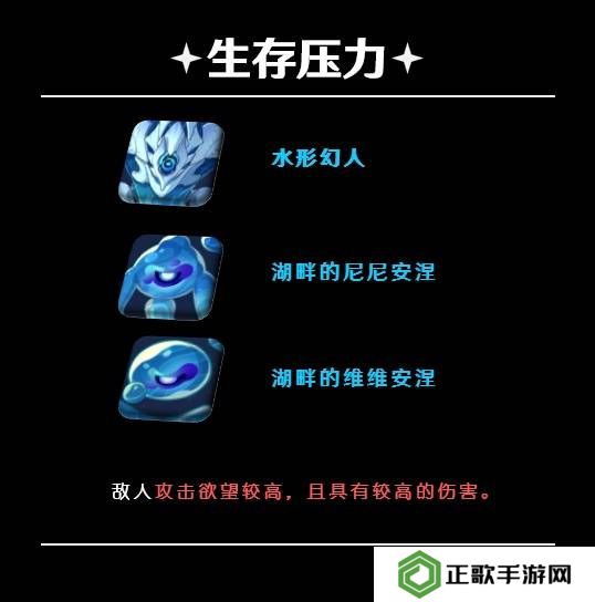 原神5.5深渊12层怎么打   深渊12层阵容推荐