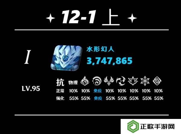 原神5.5深渊12层怎么打   深渊12层阵容推荐