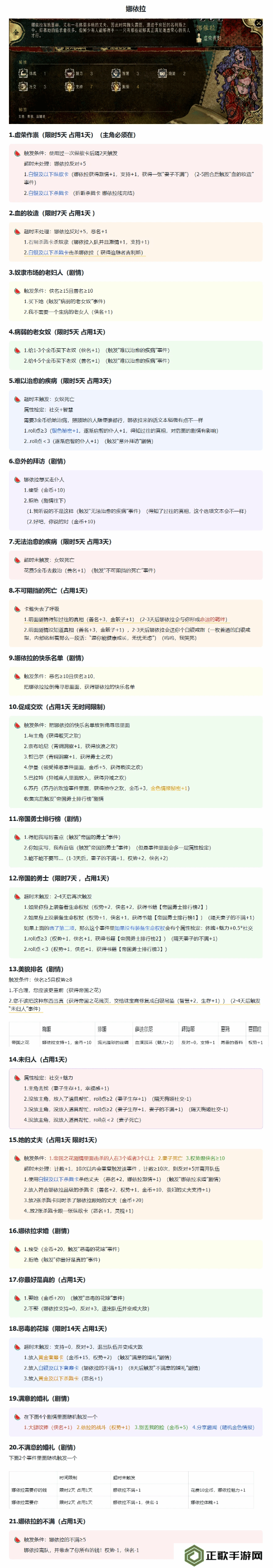 苏丹的游戏娜依拉攻略大全  娜依拉剧情线详细介绍图片22