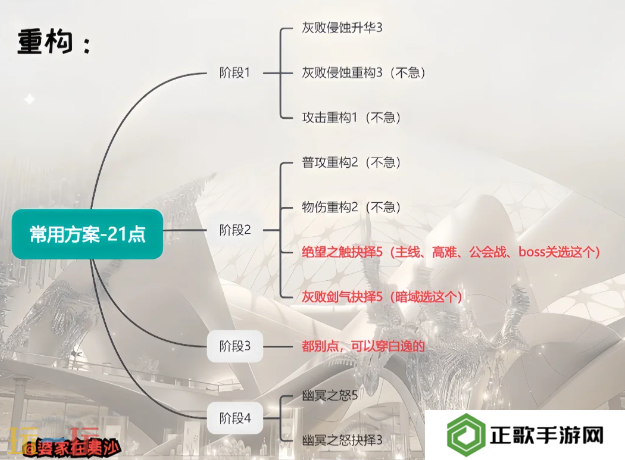 无期迷途诺克斯重构怎么加点 无期迷途诺克斯重构加点推荐