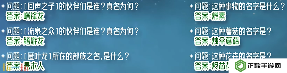 原神纳塔博学者成就怎么获得 每日委托咦纳塔隐藏成就获取攻略