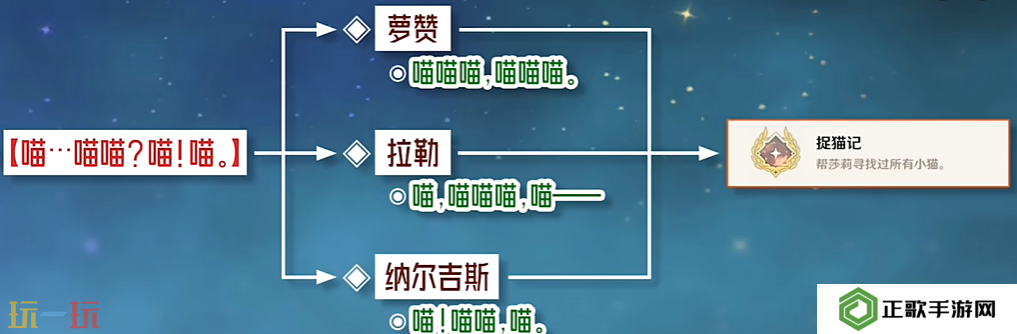 原神捉猫记成就怎么获得 每日委托喵喵喵喵喵隐藏成就获取攻略