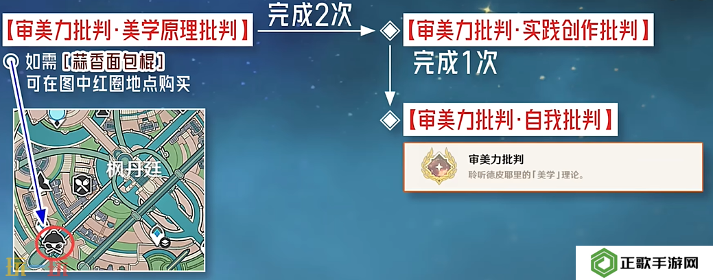原神审美力批判成就怎么获得 每日委托审美力批判隐藏成就获取攻略