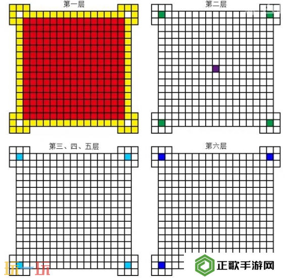 我的世界共鸣祭坛怎么激活 祭坛激活方法介绍